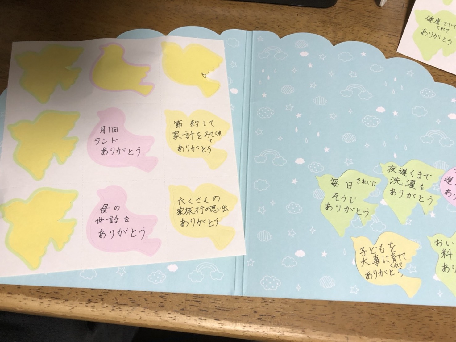 ☆妻への誕生日プレゼントに「感謝のメッセージ」 家族の広場 ☆妻への誕生日プレゼントに「感謝のメッセージ」 家族の広場