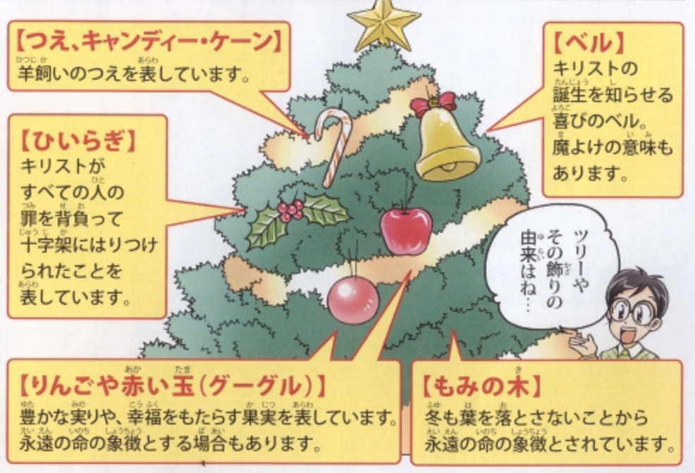 冬至 クリスマスツリーの飾りの意味 家族の広場